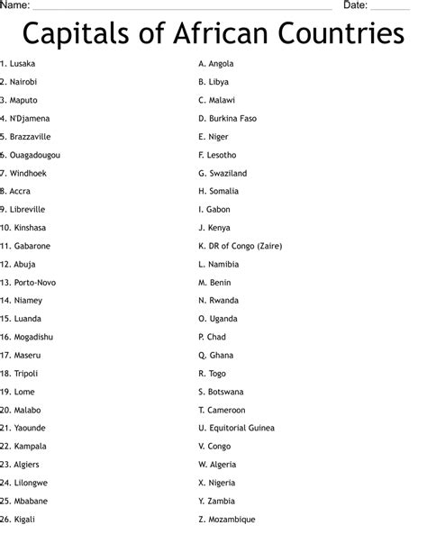 capital city of africa|africa countries and capitals quiz.